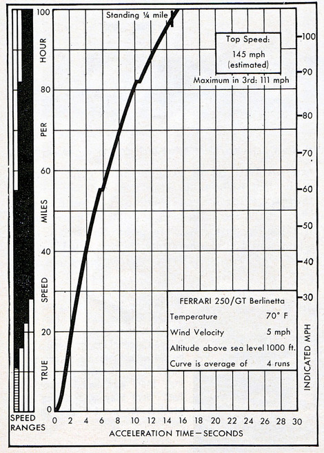 250bart19_large